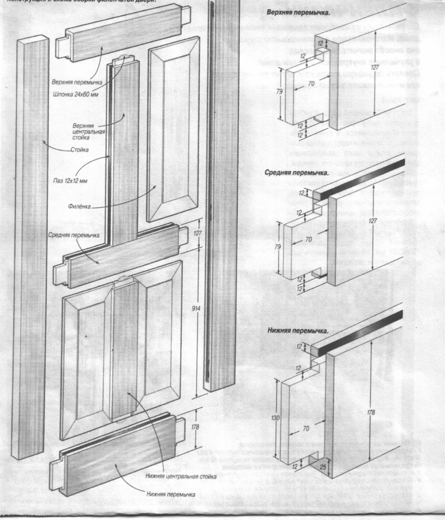 Сборочный чертеж филенчатой двери. Дверной блок филенчатый чертеж. Дверной блок с филенками из дерева чертеж. Сборочный чертеж дверного блока деревянного. Изготовление дверей по размерам
