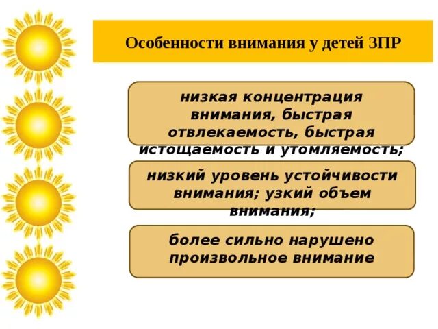 Внимание у детей с ЗПР. Особенности внимания у детей с ЗПР. ЗПР особенности внимания. Объем внимания у ребенка с ЗПР. Особенности внимания дошкольников