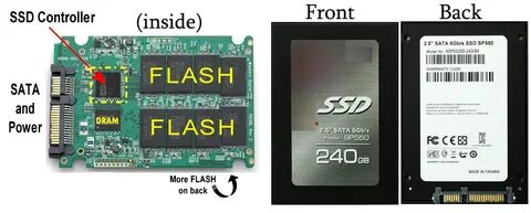 Ли ssd