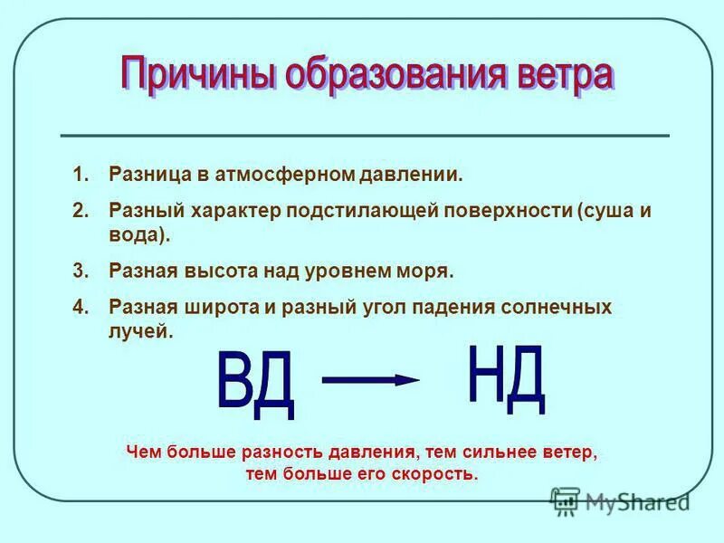 Влияние ветра на организм человека. Презентация про виды ветров. Разность давления ветер чем больше. От чего зависят осадки. Решебник по русскому языку 11 класс.