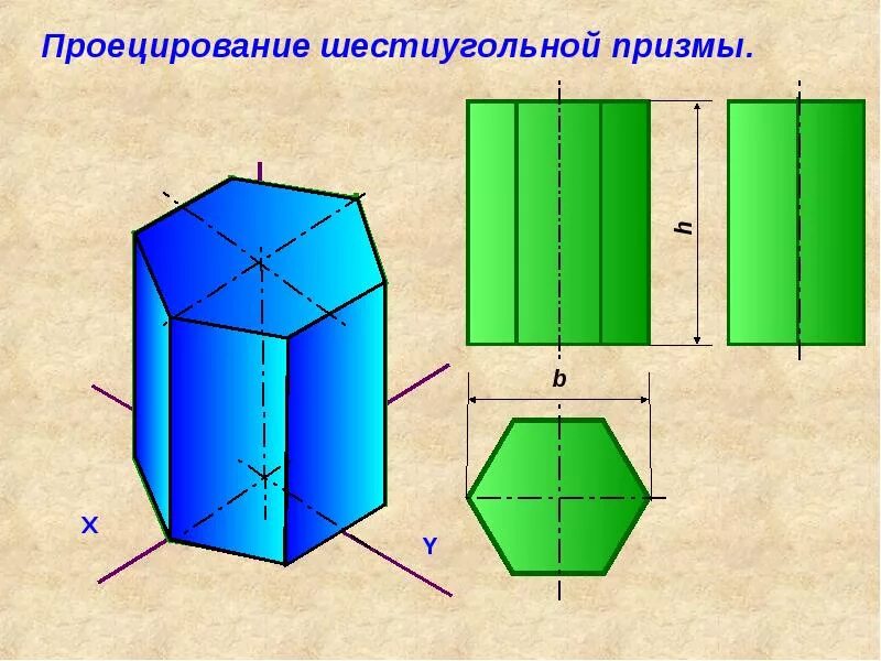 Шестиугольная Призма склейка. Шестигранная Призма цилиндр куб. Правильная шестиугольная Призма развертка. Правильная 6 угольная Призма. Изобразить шестиугольную призму