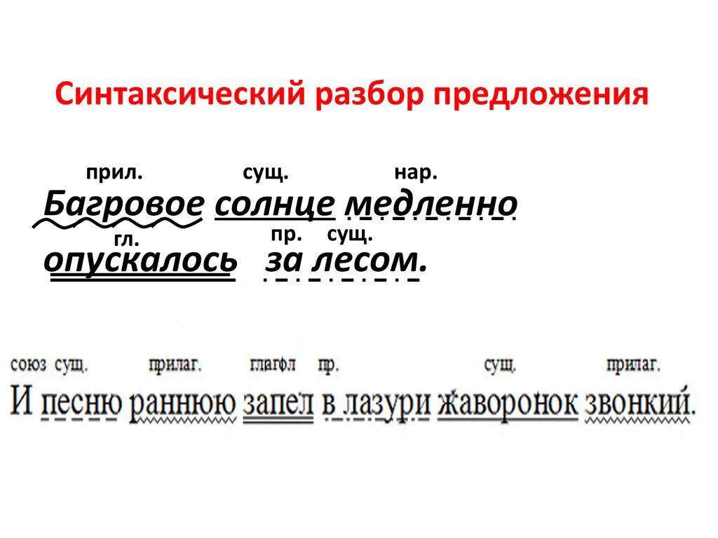 Взрослые люди оставили город синтаксический разбор. Разбор простого предложения. Синтаксический разбор предложения 4. Синтаксический разбор предложения образец. Разбор синтаксический разбор.