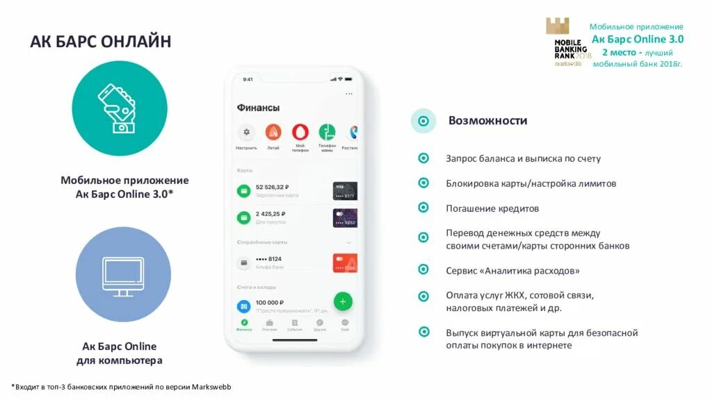 АК Барс банк приложение. АК Барс мобильный банк. АК Барс продукты банка. АК Барс банк баланс карты.