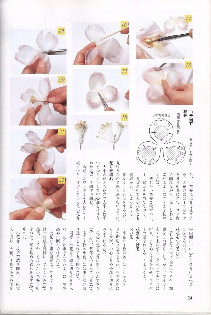 Техники цветов из ткани. Выкройки цветов из шелка. Цветы из ткани книга. Японские цветы из ткани. Японские выкройки цветов.