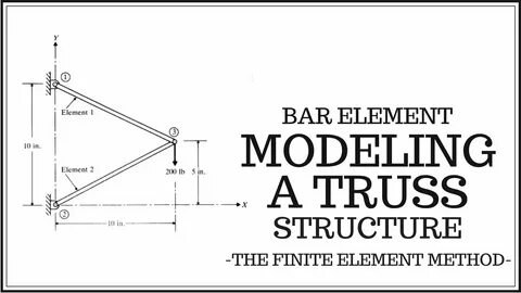 Finite element modeling