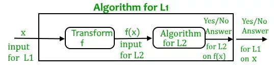 Answer input ты любишь компьютерные игры