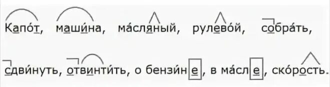 Как обозначается орфограмма. Орф. Орфограммы в корне слова. Как определить орфограмму в слове. Орфограмма в слове опытных.
