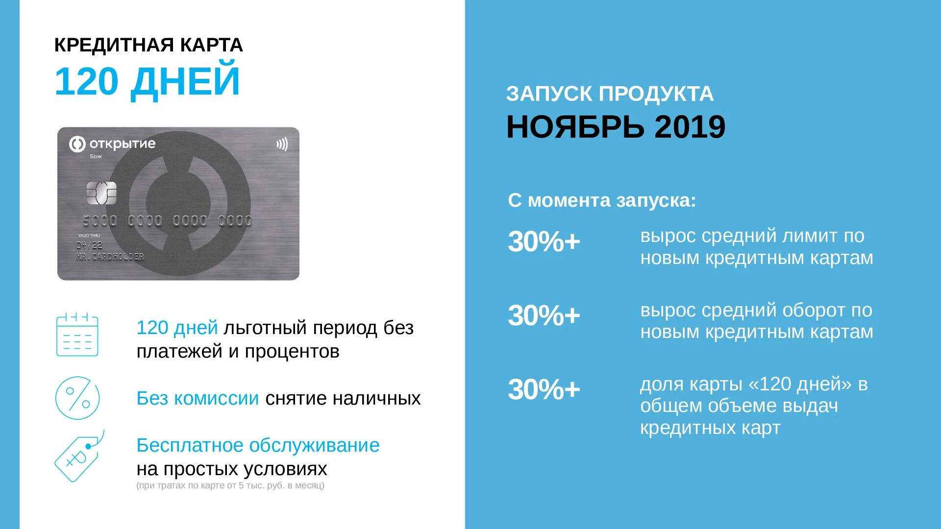 Карта открытия 120 дней. Кредитная карта 120 дней открытие. Банк открытие кредитная карта 120 дней. Банк открытие - 120 дней без %. Банковская карта открытие.