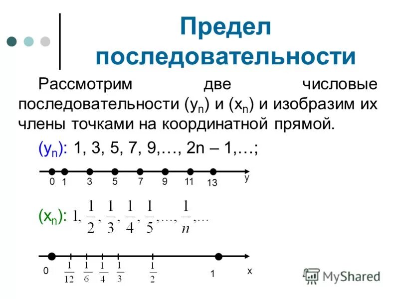 Найдите первые пять членов числовой последовательности