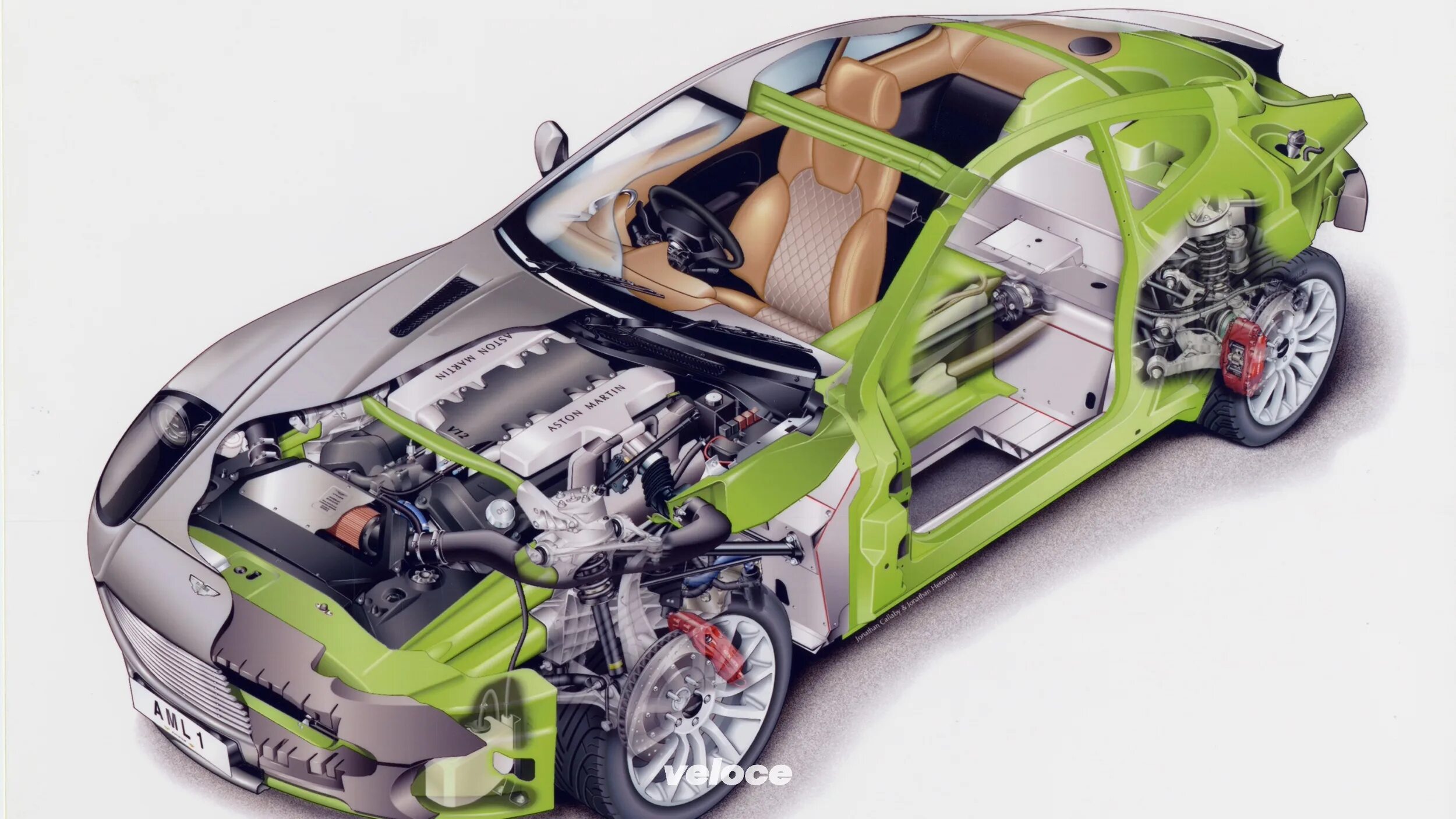 Car is a system. Aston Martin Vanquish 2001. Renault Megane Cutaway. Автомобиль в разрезе. Автомобиль в разобранном виде.