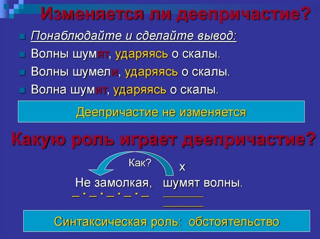 Тесты по теме деепричастие 7. Как изменяется деепричастие. Изменяется ли деепричастие. Деепричастие не изменяется. Деепричастие не изменяется по.