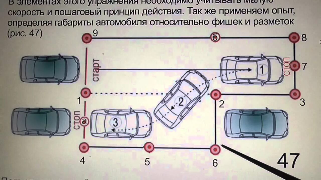 Схема параллельной парковки задним ходом. Параллельная парковка схема с конусом. Схема параллельной парковки задним ходом на автодроме.