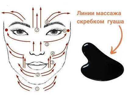 Скребок гуаша для лица массажные линии