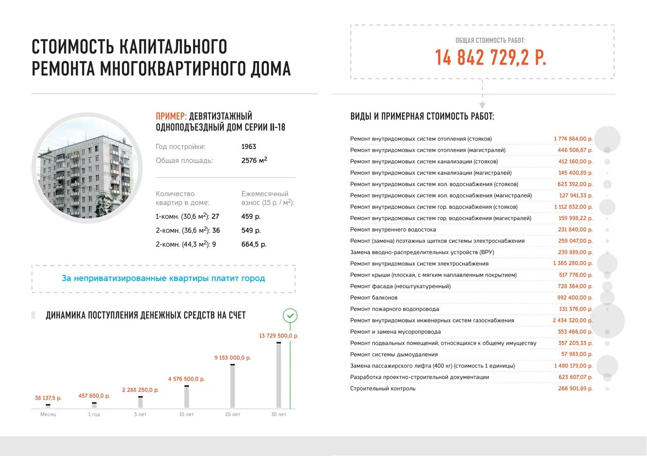 Пример обоснования - Basanova.ru
