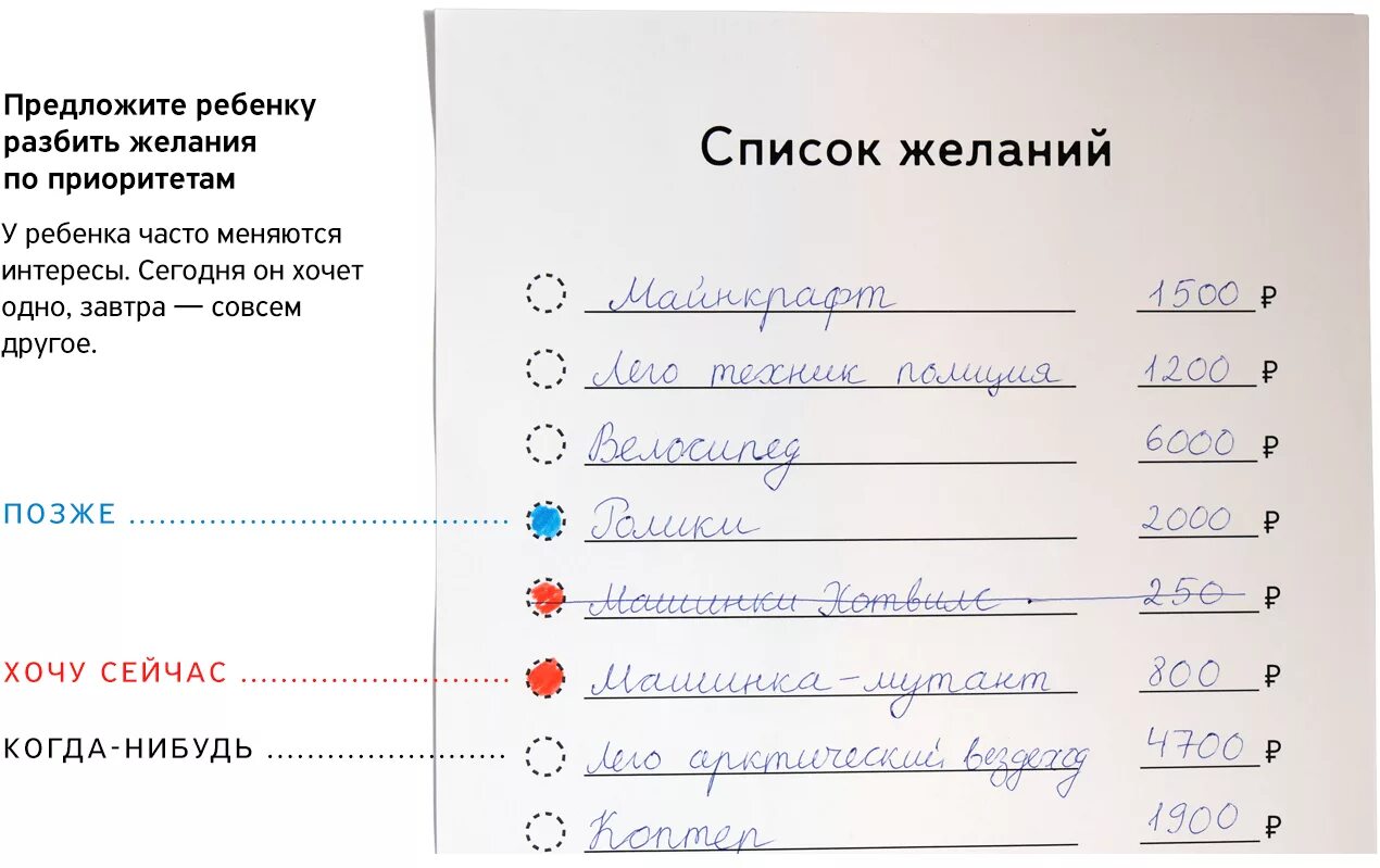 Как называется список целей. Список желаний. Желания детей список. Список желаний примеры. Список мечт и желаний.