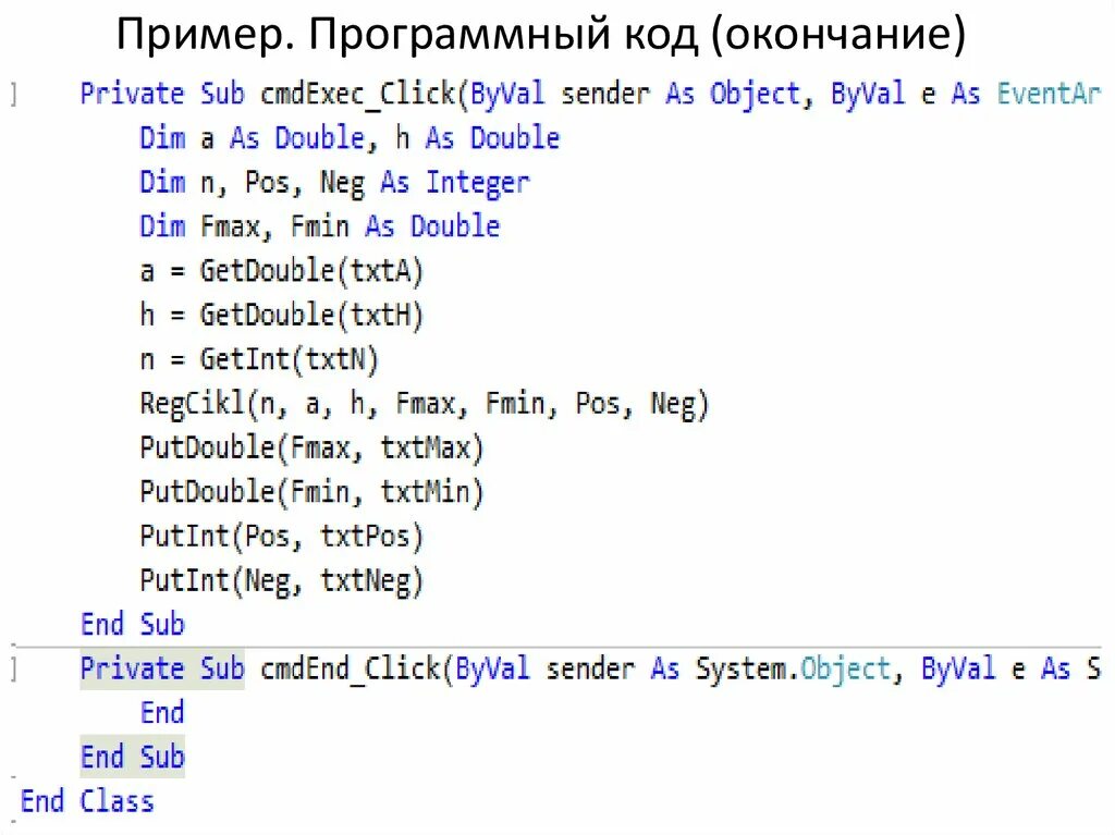 Программный код. Код программы на языках программирования. Пример программного кода. Образец программного кода. Ввести код программирования