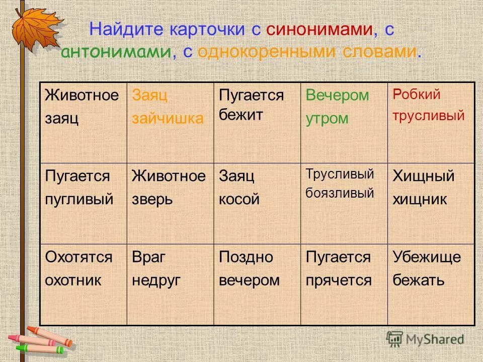 Пестрый синоним. Синонимы к слову заяц. Животные синоним. Слова синонимы к слову заяц. Синонимы карточки.