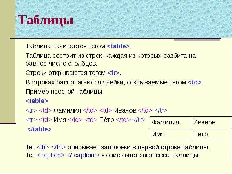 Файл состоящий из строк. Строка таблицы. каждая таблица начинается тегом.. строка таблицы тег. каждая строка таблицы начинается тэгом.