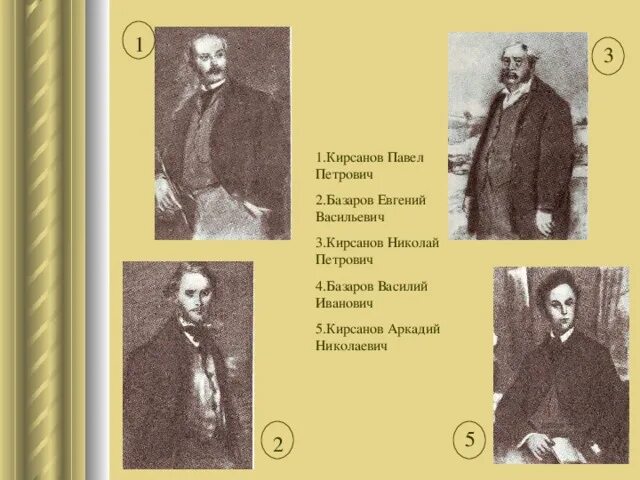 Братья кирсановы. Отцы и дети Тургенев Николай Петрович Кирсанов. Тургенев отцы и дети Николай Петрович и Павел Петрович. Отцы и дети иллюстрации Николай Петрович. Василий Иванович Базаров.