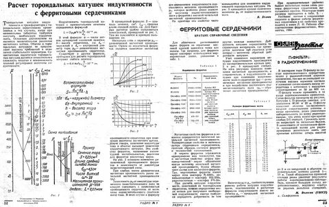 Индуктивность ферритового кольца