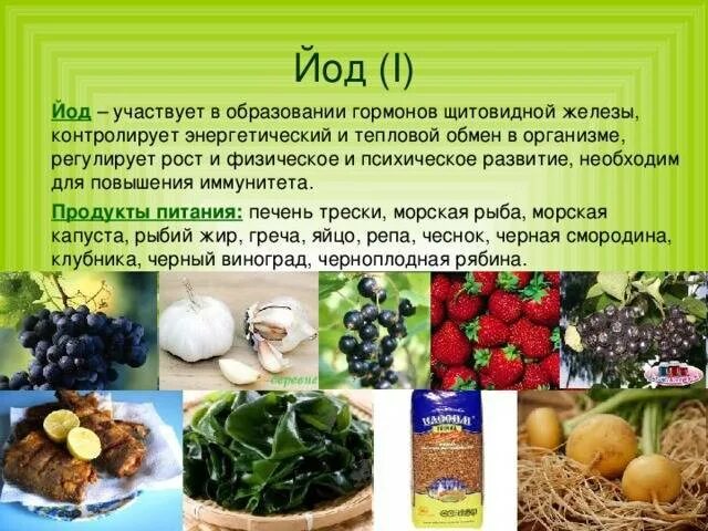 Продукты для щитовидной железы. Продукты полезные для щитовидк. Полезные продукты для щитовидной железы. Продукты для щитовидки полезные для женщин. Какая пища содержит йод