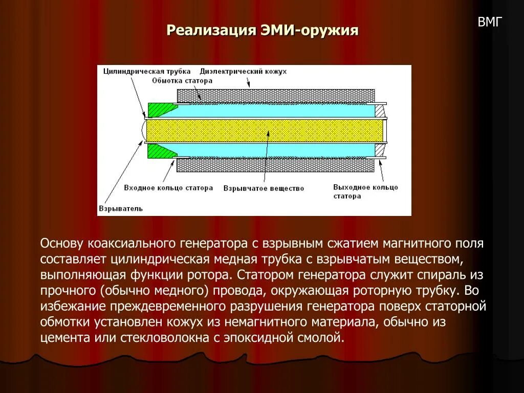 Пушка с электромагнитным импульсом. Направленный электромагнитный излучатель. Электромагнитный импульсный излучатель. Эми электромагнитный излучатель.