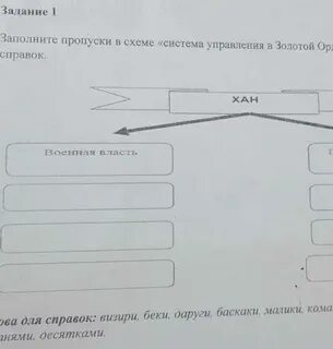Заполните пропуски в логической схеме