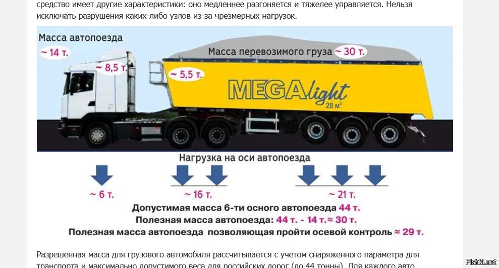 Допустимая нагрузка на ось трехосного тягача. Максимальная нагрузка на ось трехосного полуприцепа. Допустимая масса нагрузки на ось грузового автомобиля. Допустимая нагрузка на 1 ось полуприцепа.