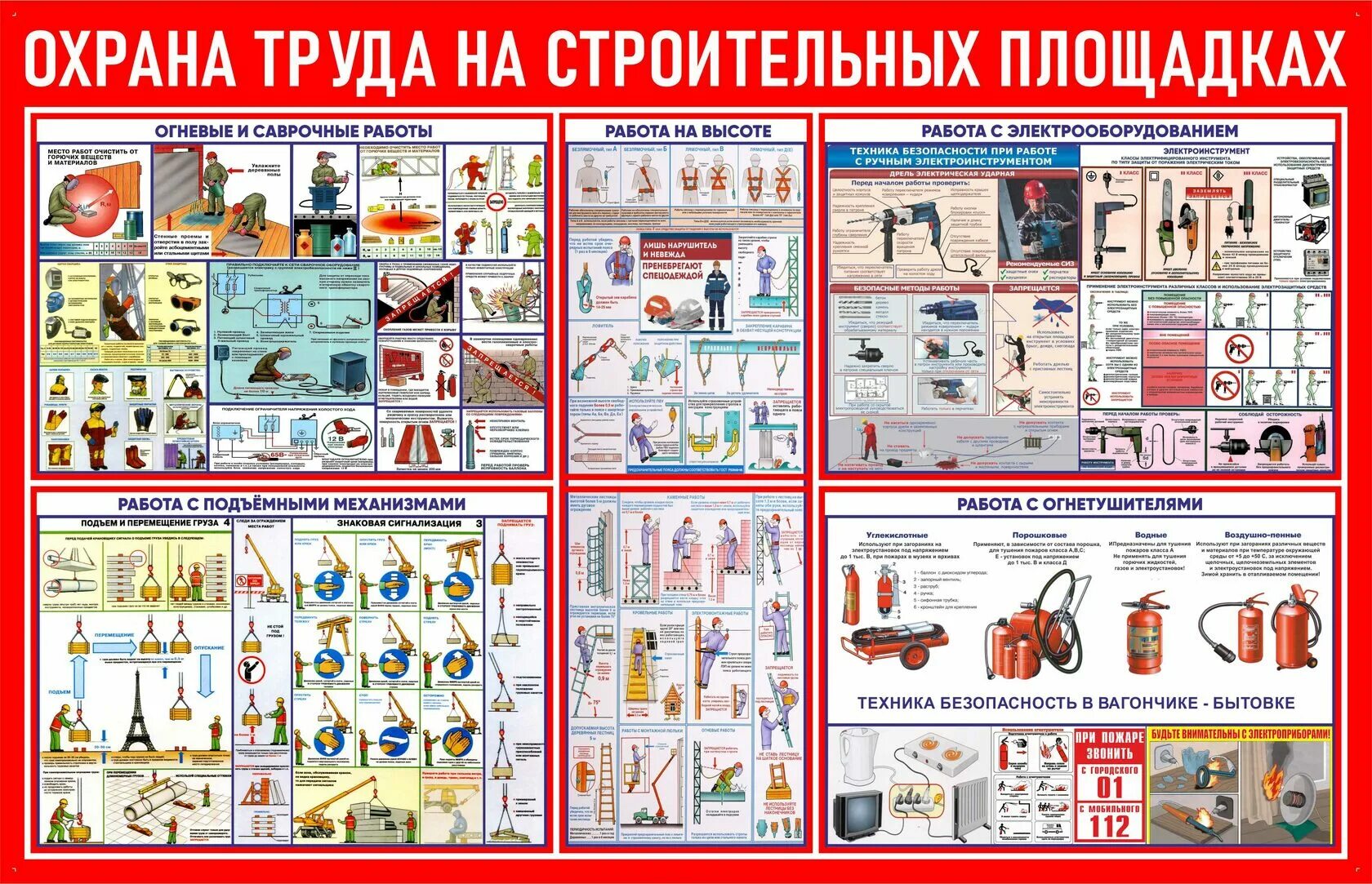 Охрана труда на строительной площадке. Стенд по охране труда на строительной площадке. Плакаты по охране труда на строительной площадке. Стенд техника безопасности на строительной площадке. Охрана труда и техники безопасности в строительстве