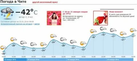 Прогноз погоды чита забайкальский край на неделю