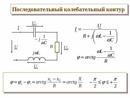 Сопротивления на резонансной частоте