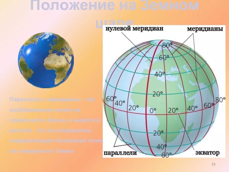 Долгота на земном шаре. Параллели и меридианы широта и долгота. Земной шар с меридианами и параллелями. Шар с меридианами и параллелями. Координаты на земном шаре.