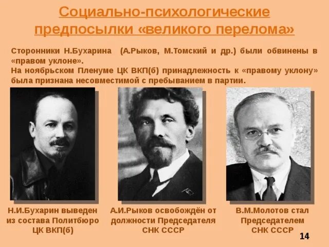 Пленум цк вкп
