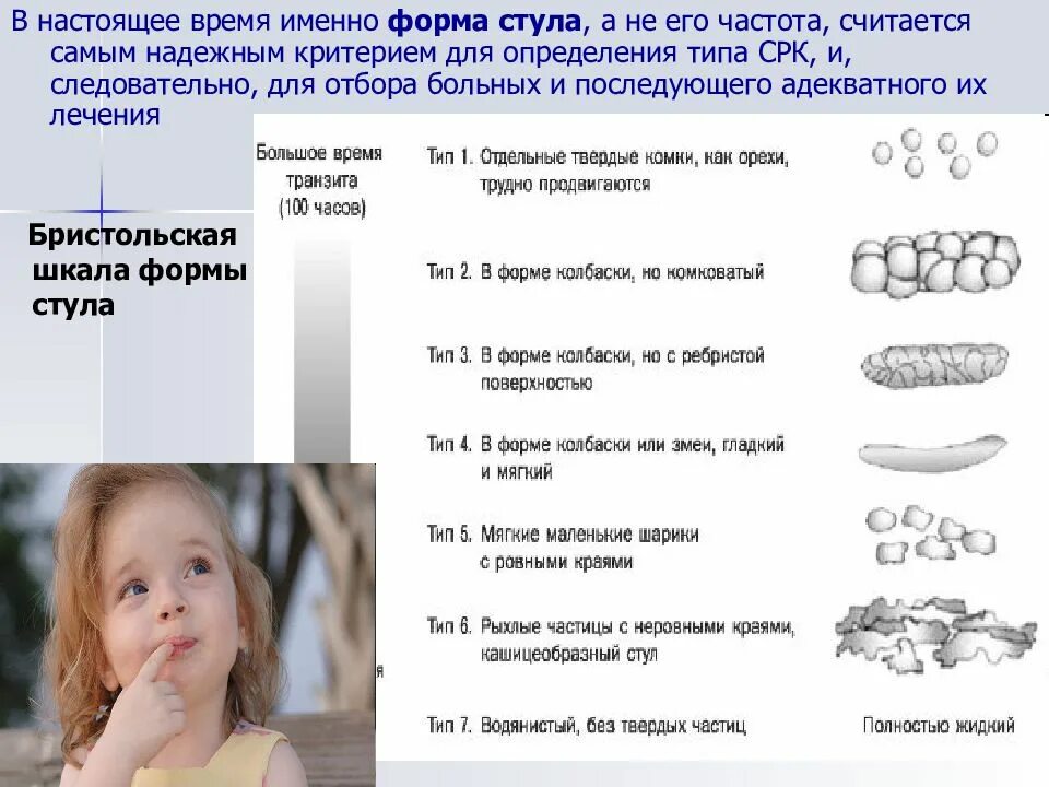 Кал при синдроме раздраженного. Форма кала при синдроме раздраженного кишечника. цвет кала при синдроме раздраженного кишечника. вид кала при срк. стул при срк.