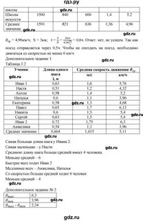 Лабораторные работы по физике 7 класс тетрадь