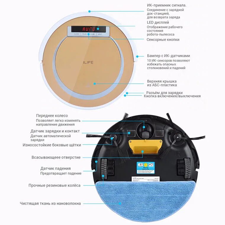 Куда заливать воду в робот пылесос. Робот-пылесос ilife v55. Xiaomi 2c робот пылесос. Робот пылесос panda x1 датчик столкновения. B2005 plus робот пылесос.