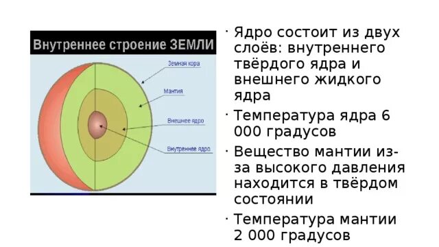 Температура ядра 5 класс. Состояние ядра. Строение внешнего ядра. Температура внутреннего и внешнего ядра. Внешнее ядро давление.