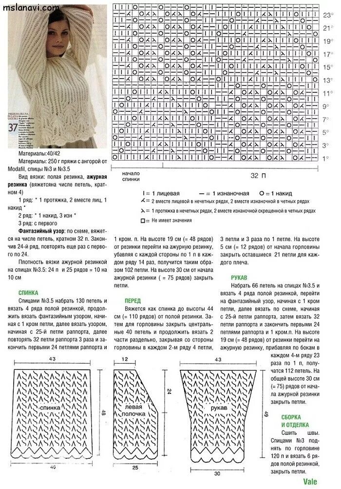 Рисунок вязания кофты. Вязание спицами схемы узоров кофточек. Вязание из тонкой пряжи спицами схемы и описание. Свитер Медвежьи лапки с описанием. Узоры для вязания спицами схемы и описание для кофт женских.