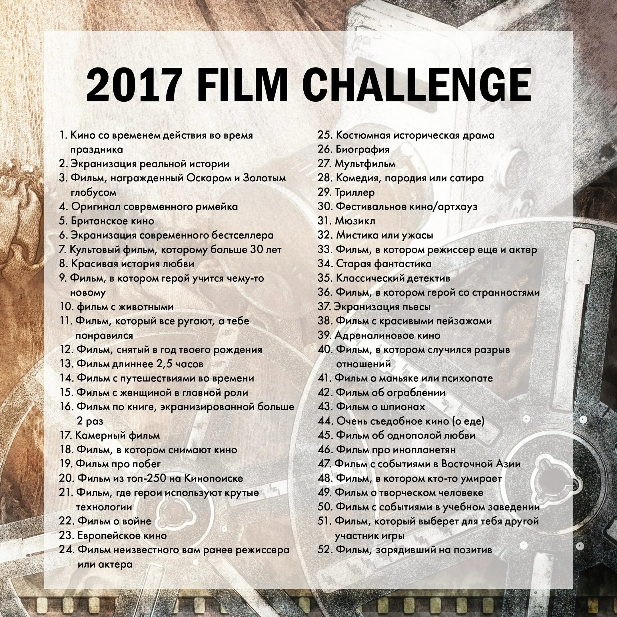 Музыкальный челлендж. Кино челлендж. челлендж 30 дней фильмов. кино челлендж список. книжный челлендж 30 дней.