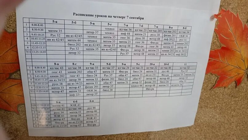 Расписание 6 школа Кушва. Расписание 7 век город Лысьва школа 6. Кушва школа 6 список учителей. Расписание 7 класса в школе 2023 в Воскресенск. Расписание школы южного