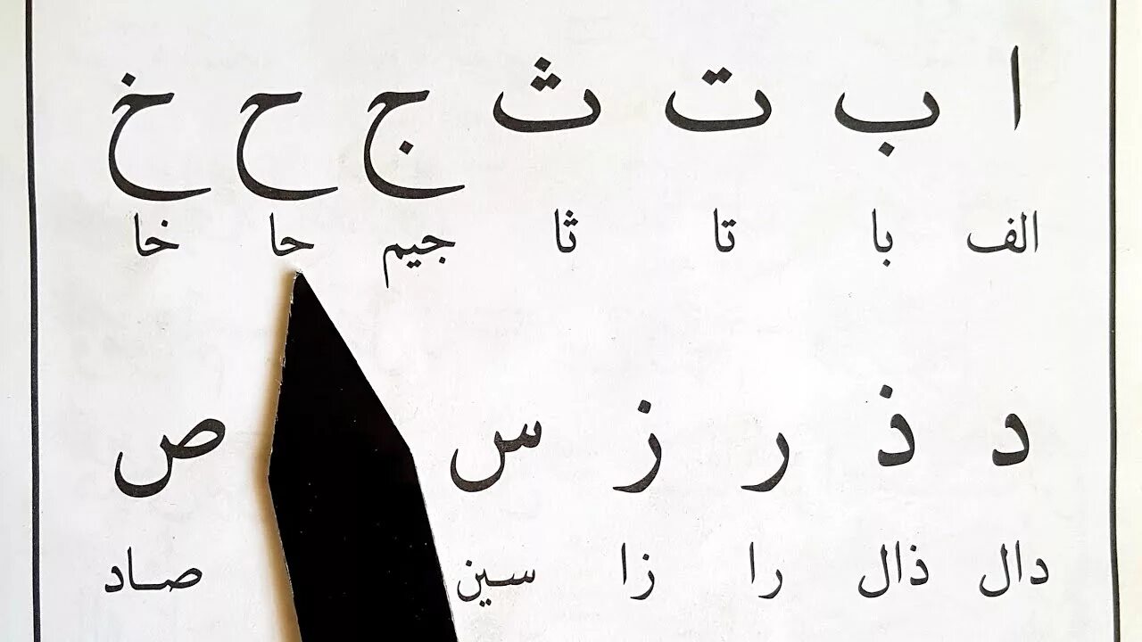 Арабский алфавит для чтения Корана. Арабские буквы алфавит для начинающих для чтения Корана. Арабский алфавит для начинающих с нуля. Арабский алфавит для начинающих с нуля для чтения Корана.