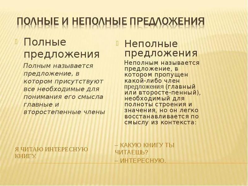 В неполном предложении где же крепость. Полное и неполное предложение. Неполные предложения. Полные и неполныйпредложения. Подлное неполное предл.