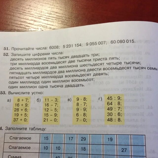 Запишите в таблицу цифрами числа. Запишите в таблицу цифрами числа двенадцать тысяч. Запиши в таблицу цифрами числа двенадцать тысяч сорок семь. Запиши цифрами в таблицу двенадцать тысяч.