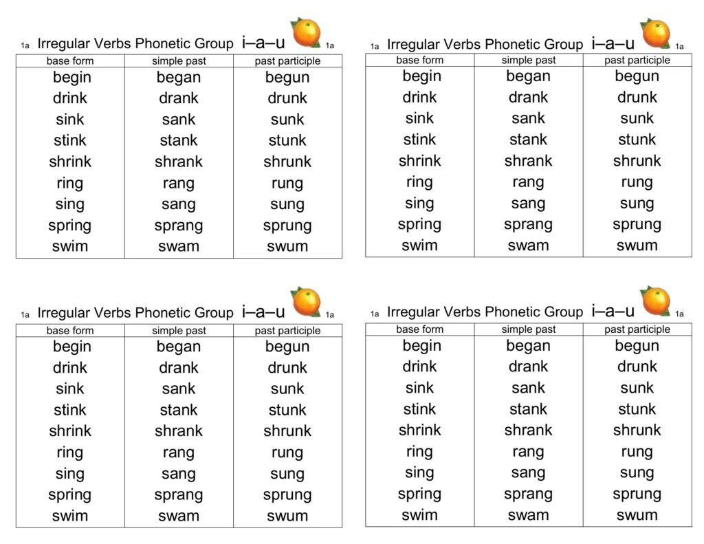 Verb t. Irregular verbs in Groups таблица. Groups of Irregular verbs in English. Irregular verbs list по группам. Past simple Irregular verbs группы.