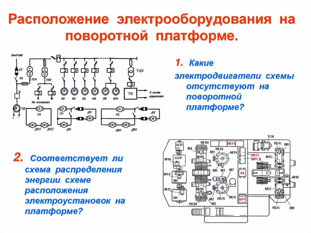 Требования пуэ к передвижным электроустановкам. Размещение электроустановок. Электроустановка определение пуэ. Схема принципиальная электрическая осветительной электропроводки. Электроустановка определение.