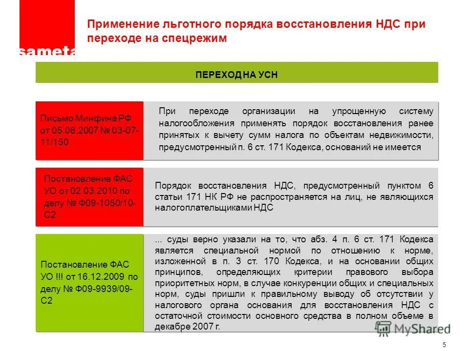 П 171 нк рф. Порядок восстановления НДС. Сумма восстановленного НДС. Восстановленный НДС это. Восстановлен НДС, ранее принятый к вычету.