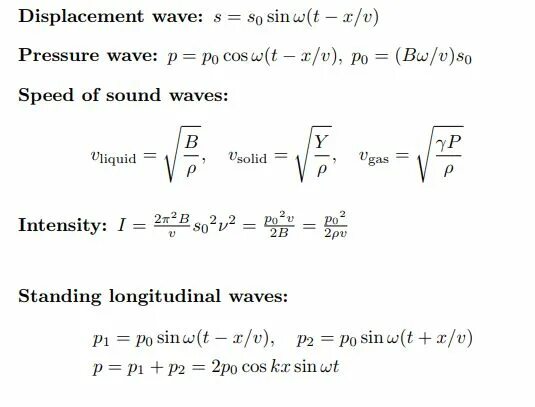 Sound physic 1.19. Sound physics Formulas. Formula Sound. Intensity Formula physics. Wave intensity Formulas.