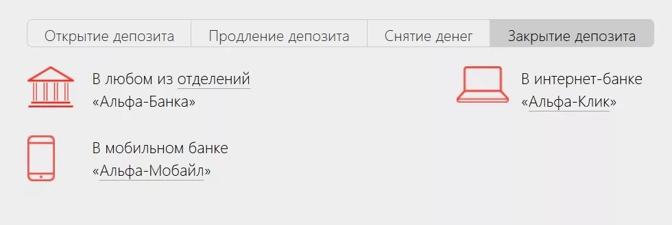 Как открыть вклад в Альфа банке. Как открыть вклад Альфа банка. Закрыть вклад открытие банк.