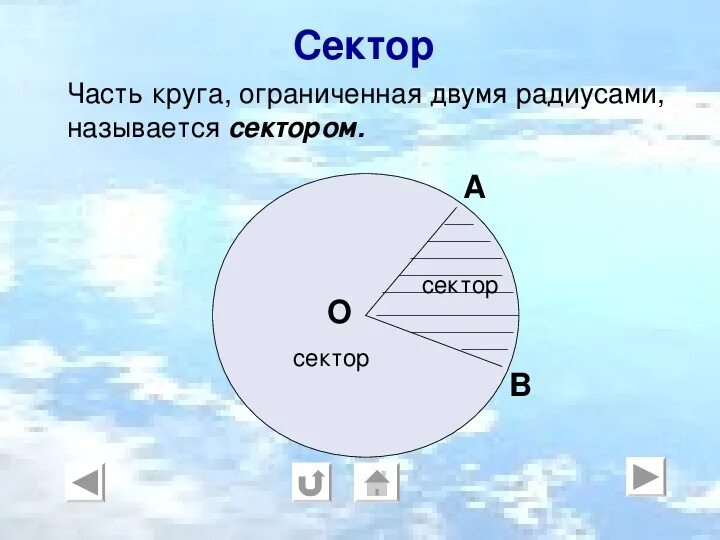 Круг математика 5 класс. Сектор окружности. Части окружности. Части окружности названия. Части круга и окружности.