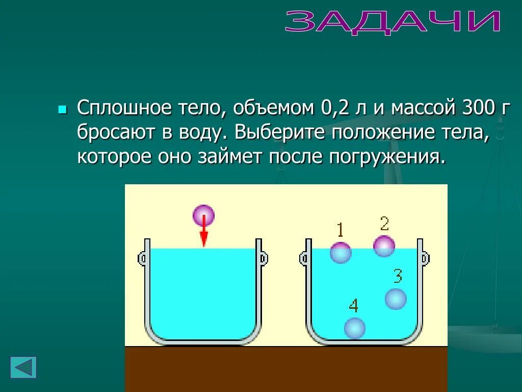 После погружения тела в воду